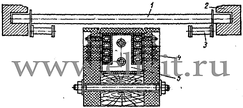 Схема индукционного нагревателя прямоугольных заготовок